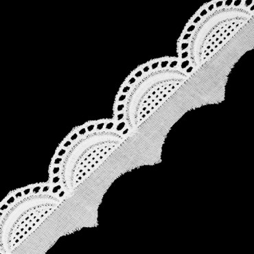 3/4" SCALLOPED LACE EDGING
